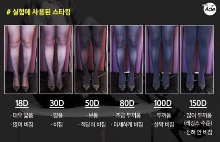 호불호 갈리는 각 스티킹 취향.jpgif | 인스티즈