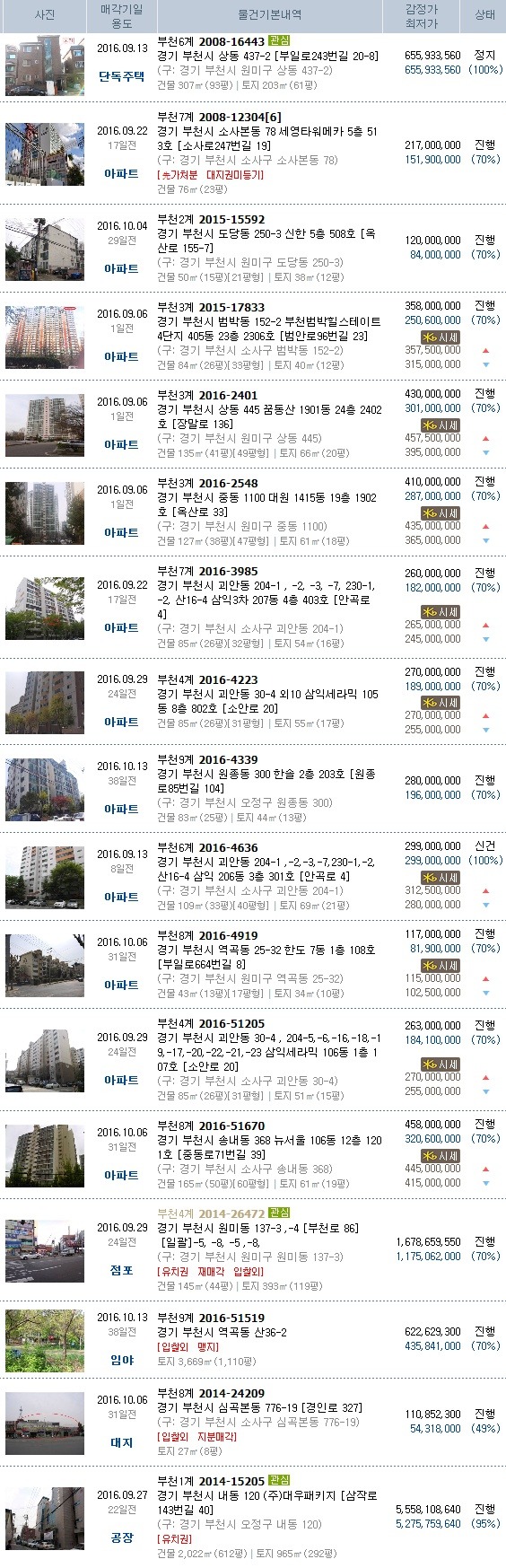 이재순세무회계사무소 이미지