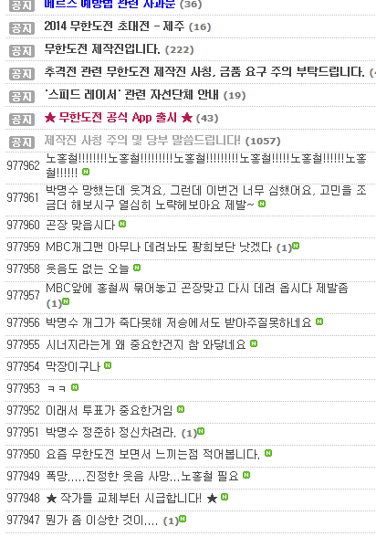 오늘자 무도 시청자게시판 상황 | 인스티즈