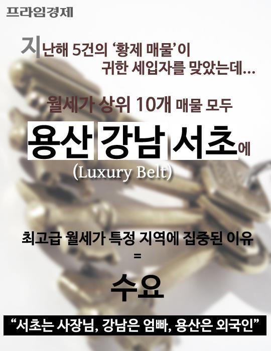 대한민국에서 가장 비싼 월세집 | 인스티즈