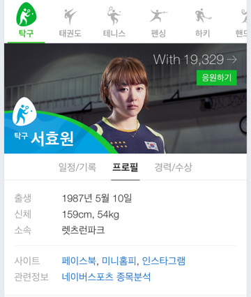 주관적인 2016 리우 올림픽 대한민국 얼짱 선수들.jpg | 인스티즈