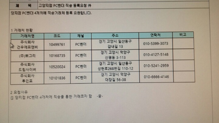 건우에프앤비 이미지