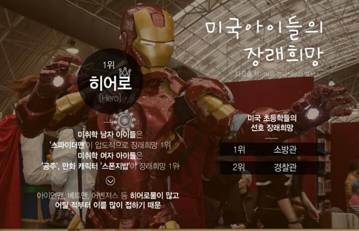 각 나라별 아이들의 장래희망 | 인스티즈