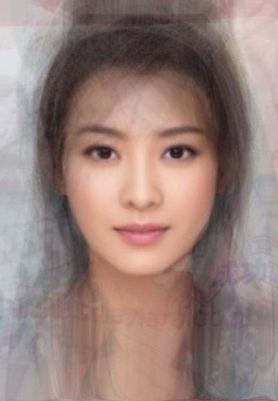 연예인 평균얼굴 | 인스티즈