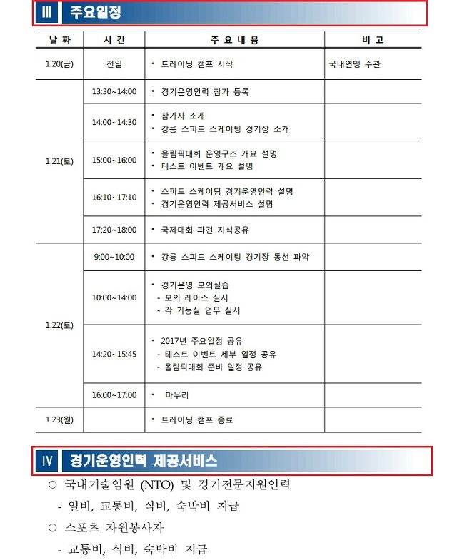 스피드인력 이미지