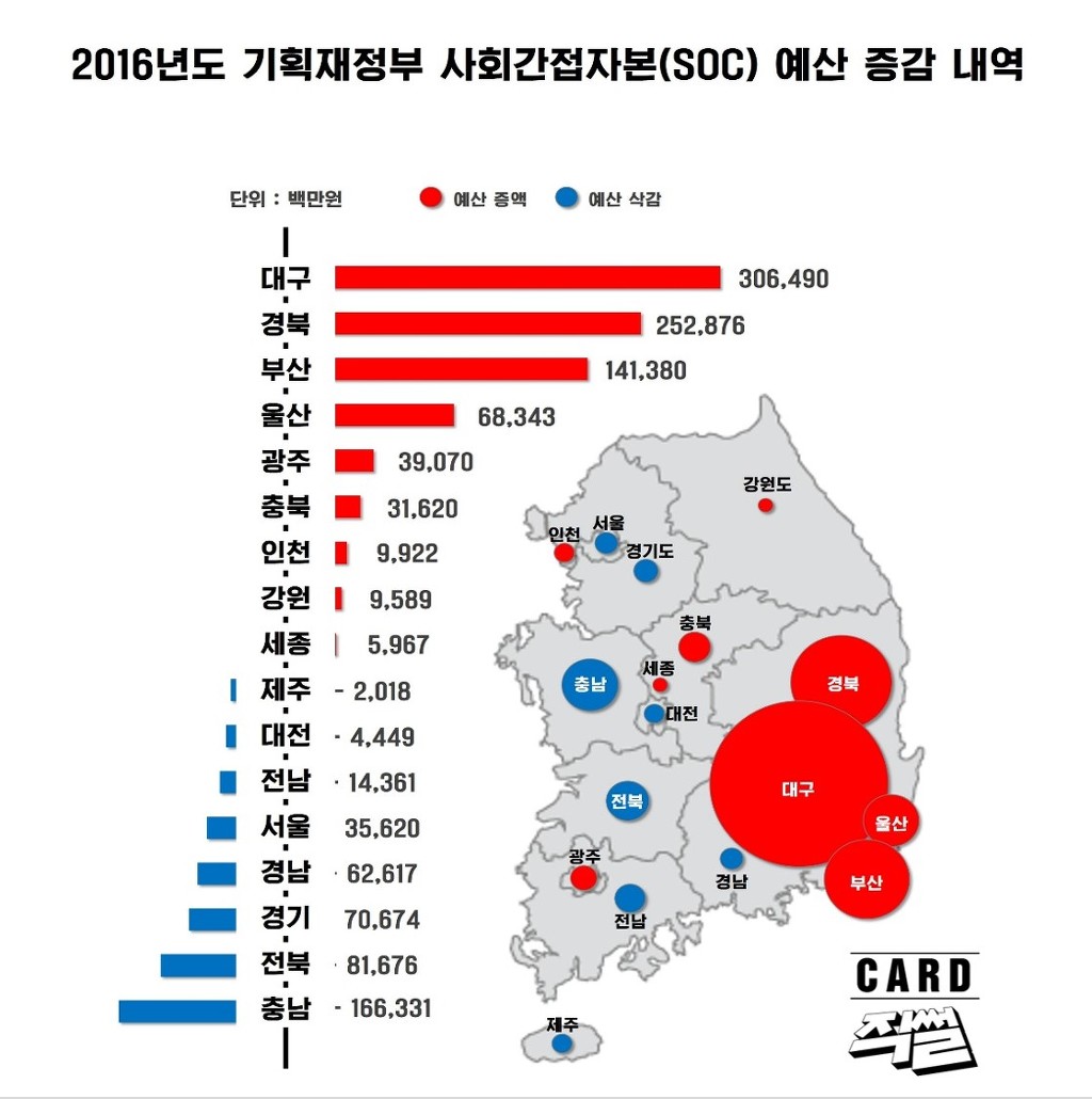 경상도 정부.jpg | 인스티즈