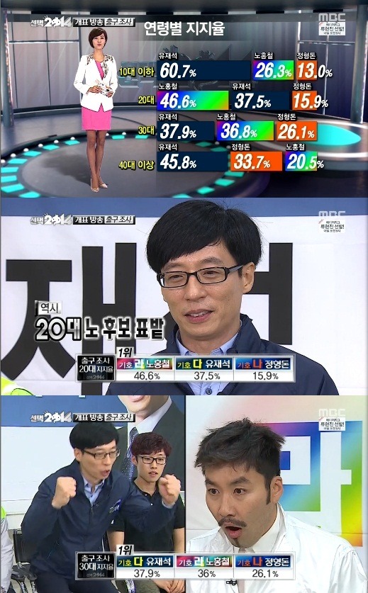 노홍철이 무한도전에서 유재석까지 위협하던 때.jpg | 인스티즈