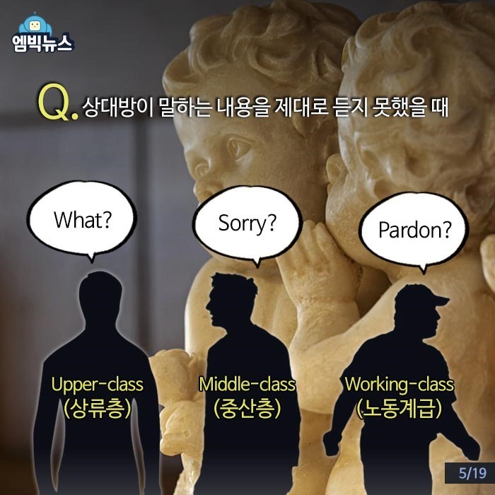 영국의 계급 사회 | 인스티즈