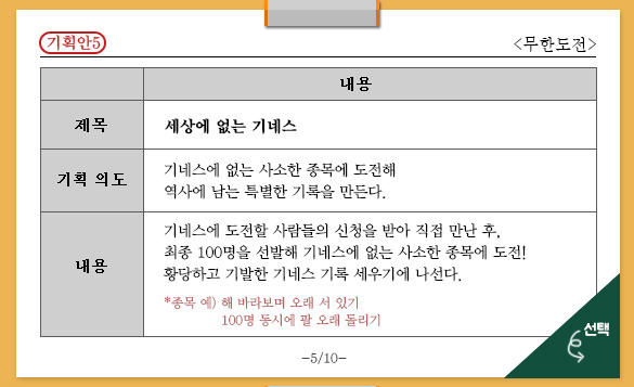 제2의 토토가? 무한도전 2015 최고의 기획안!! 투표 ㄱㄱ | 인스티즈