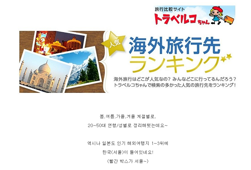일본인이 좋아하는 해외여행지 순위 | 인스티즈