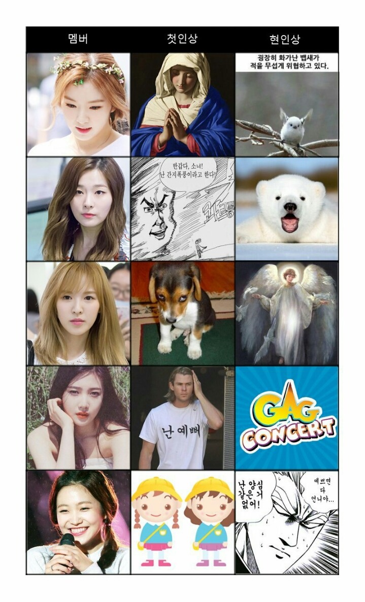 레드벨벳 멤버별 첫인상 현인상 | 인스티즈
