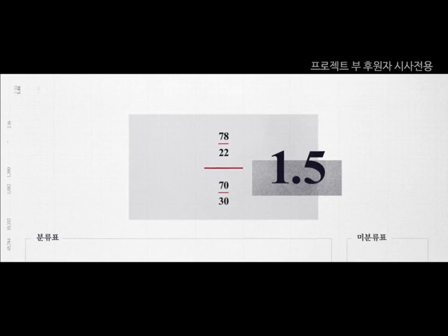 [더플랜] 보는 중에 개충격 ㄷㄷㄷ | 인스티즈