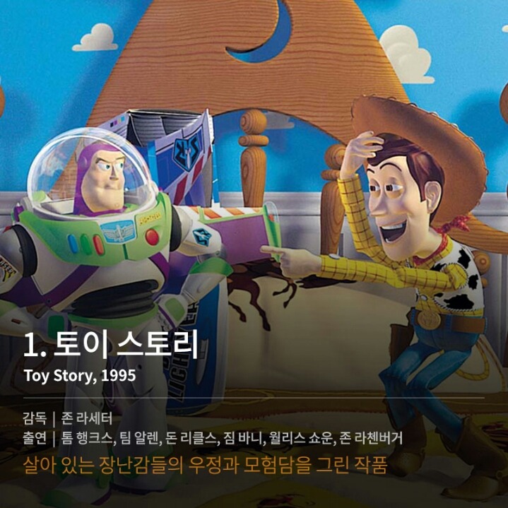 세월이 흘러도 변치 않는 픽사 애니메이션 14선 | 인스티즈