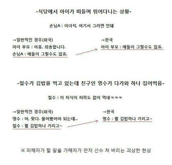 한국에만 있는 독특한 문화 | 인스티즈