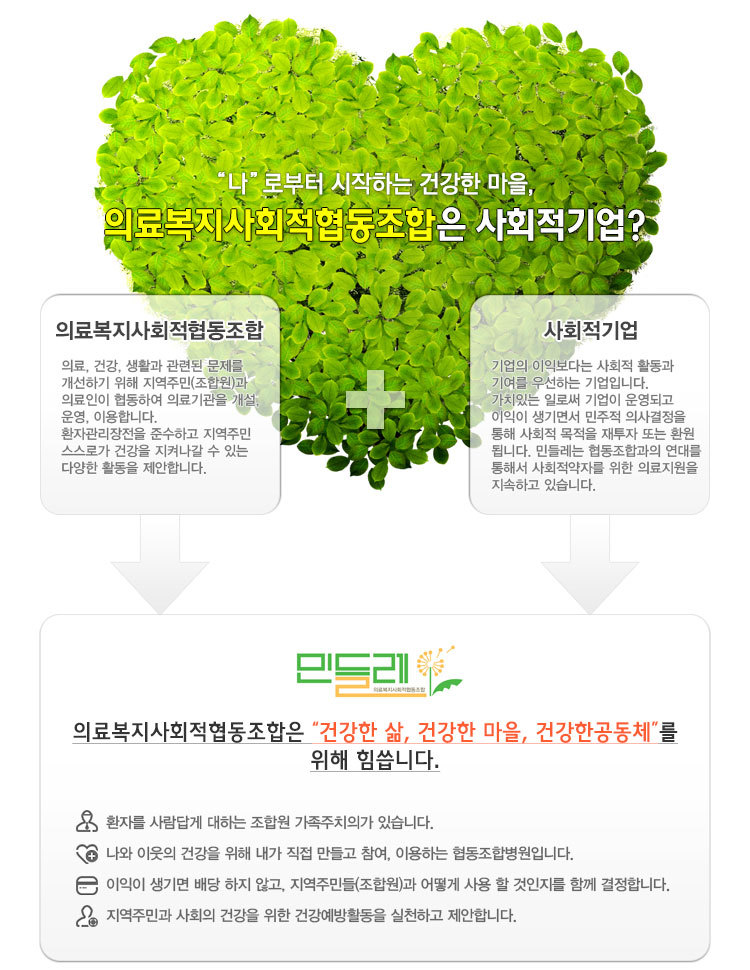 민들레의료복지사회적협동조합 이미지