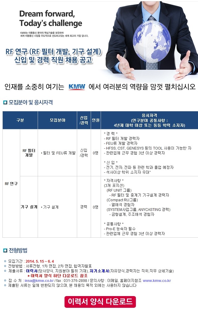 케이엠더블유 이미지