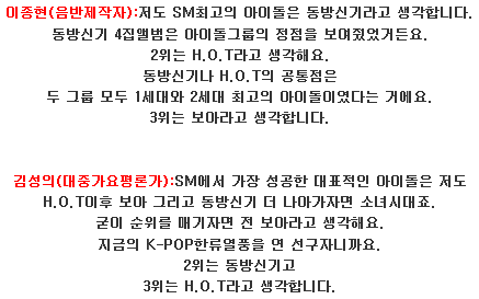 전문가들이 평가한 역대 SM 아이돌 가수.JPG | 인스티즈
