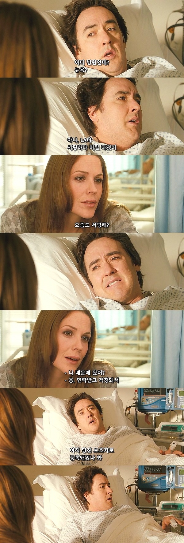 1408 (2007) - 0 1 0 | 인스티즈