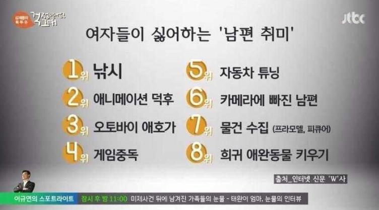 여자들이 싫어하는 남편 취미.jpg | 인스티즈