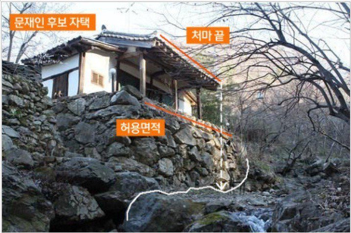 문재인이라는 사람에 대한 공격이 실체가 없는 이유 | 인스티즈