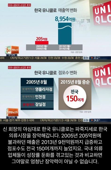 코리아 블랙프라이데이에 사기 친 유니클로 | 인스티즈
