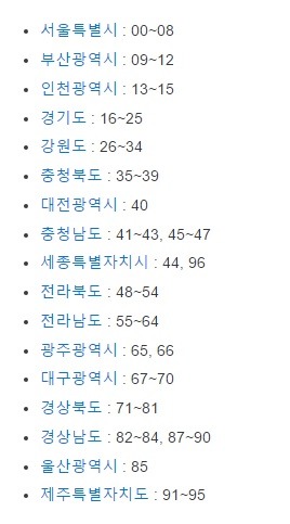 주민번호로 출생 신고지역 알아보기 | 인스티즈
