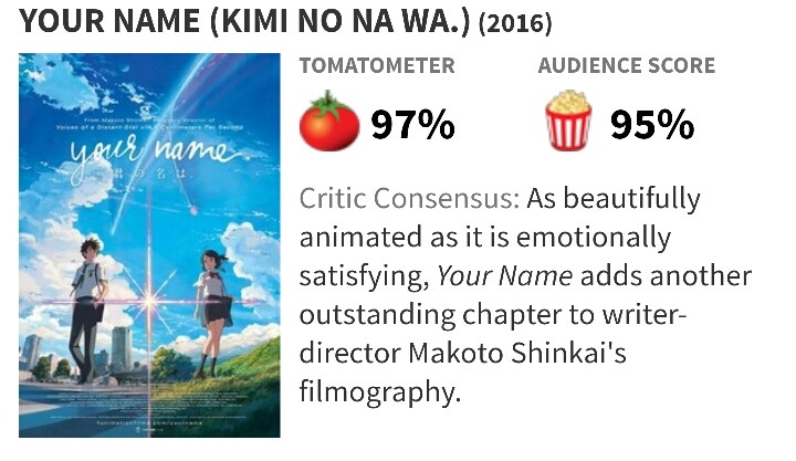 곧 개봉하는 1600만 돌파작 너의 이름은 흥행 성적 | 인스티즈