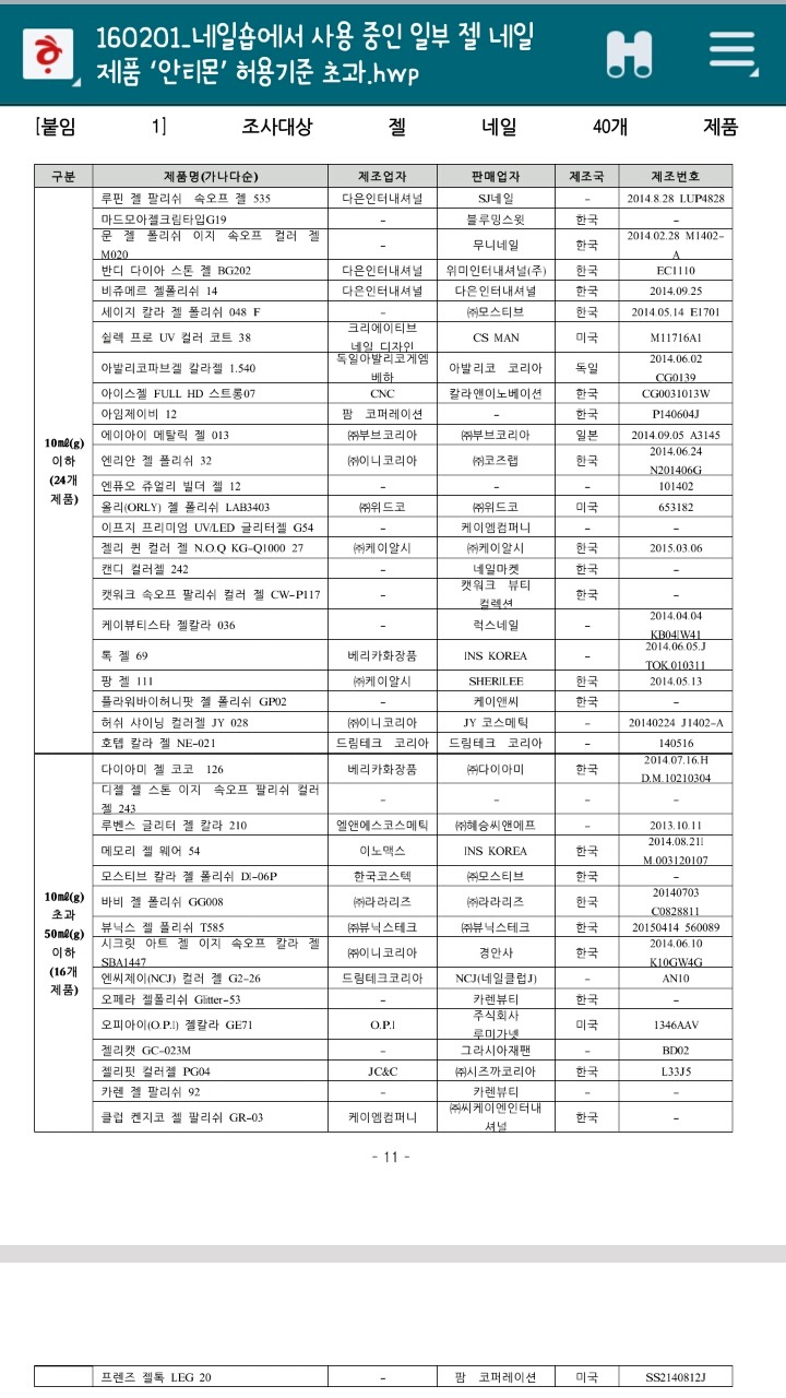 네일;연이가 이미지