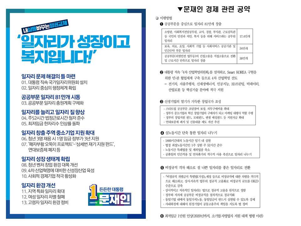 문재인 아들 특혜 채용, 주적 논란이 계속 나와서 만든 | 인스티즈
