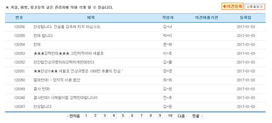 4·16세월호참사 진상규명 및 안전사회 건설 등을 위한 특별법 폐지법률안 (박주민의원 등 10인) 찬성/반대서명 중입니다 | 인스티즈