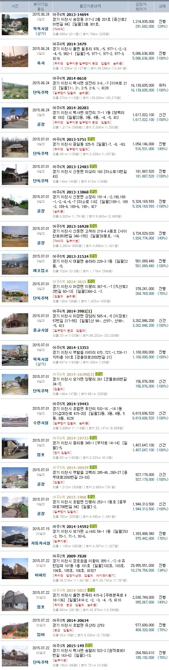 이평주유소 이미지