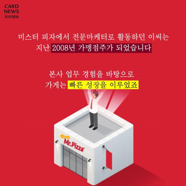 많은 사람들이 알아야할 미스터 피자의 횡포 | 인스티즈