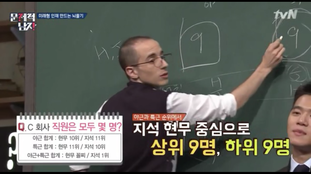 [문제적남자] 뇌풀기 문제 | 인스티즈