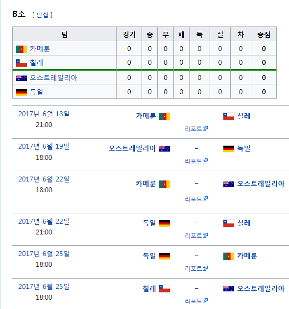 오늘 자정에 개막하는 미리 보는 월드컵 | 인스티즈