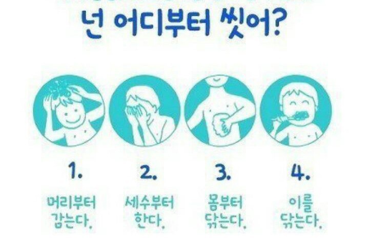 사람마다 다른 순서 | 인스티즈