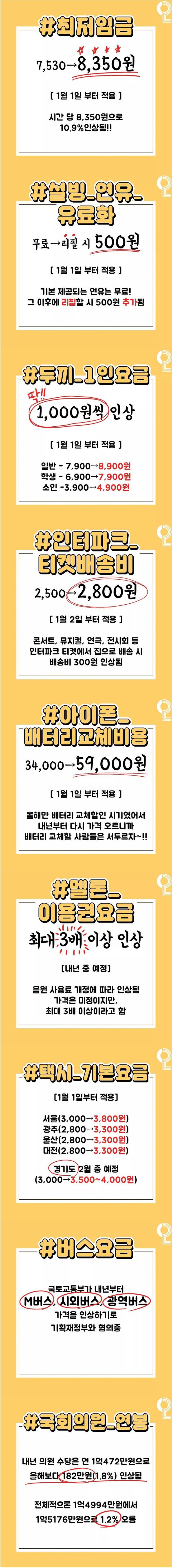 2019년 1월1일부터 인상되는 리스트.jpg | 인스티즈