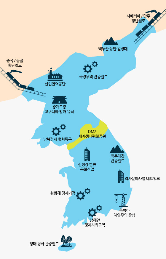 미리 만나보는 통일지도 | 인스티즈