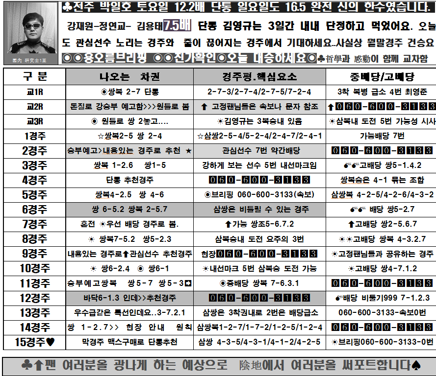 성원이용원 이미지