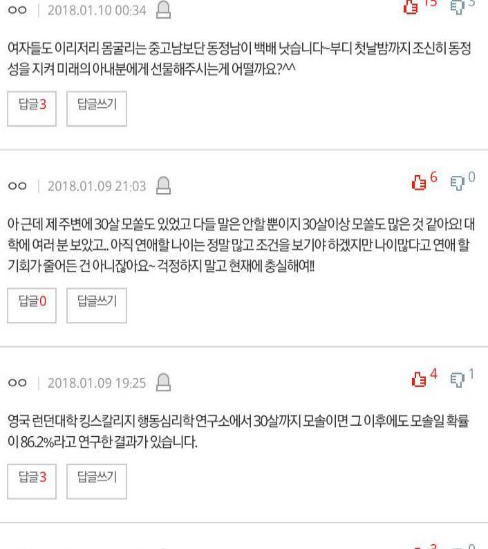 29살까지 모솔이면 어떡해야 하나요? | 인스티즈