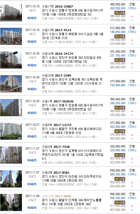 노블클래스 이미지