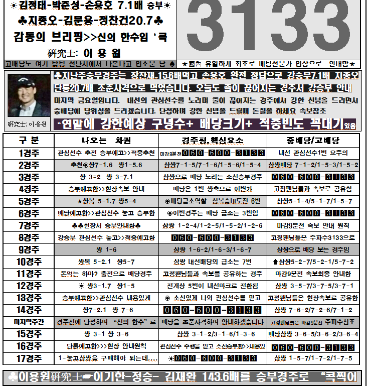 성원이용원 이미지