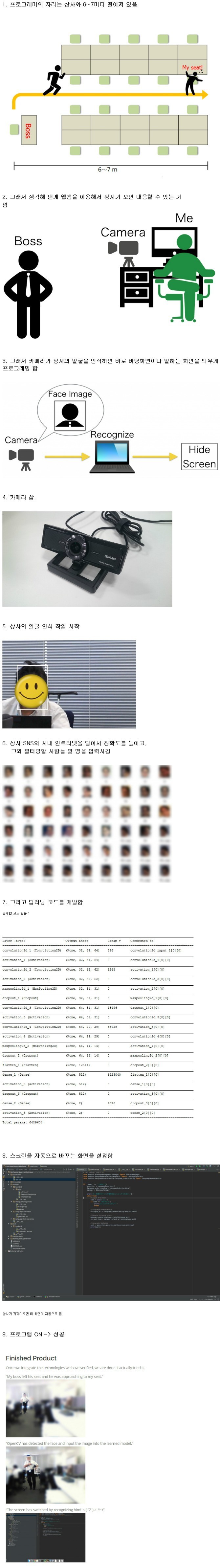 어느 프로그래머가 상사의 눈을 피해 농땡이 치는 방법.jpg | 인스티즈