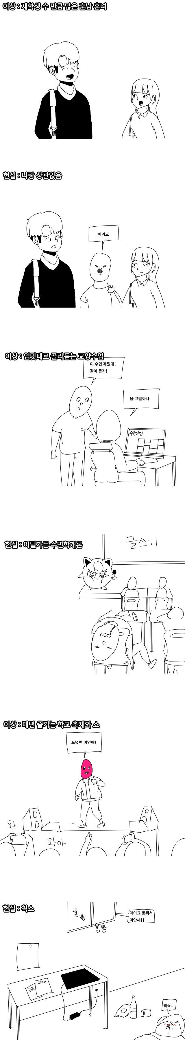 종합대학교 이상과 현실 | 인스티즈
