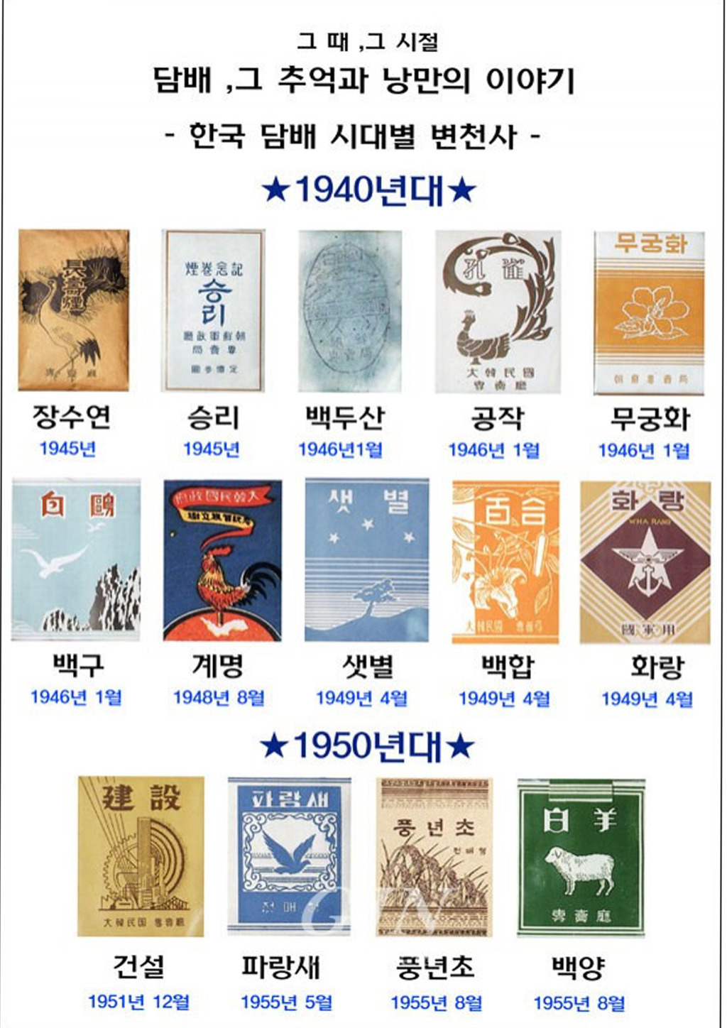 대중담배 이미지