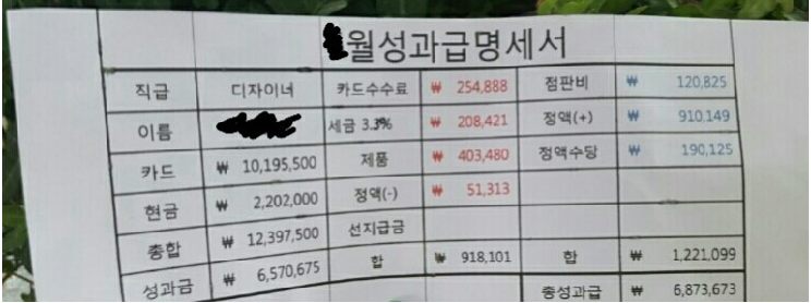 청담동 미용실 월급 | 인스티즈