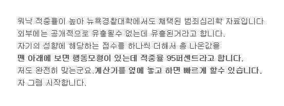 소름돋는 범죄심리학 심리테스트 | 인스티즈