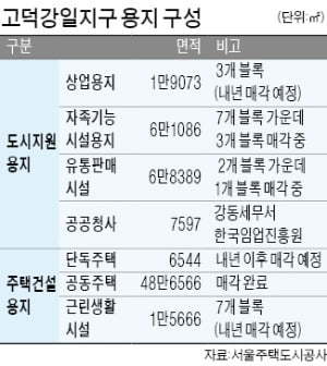 강일용역 이미지