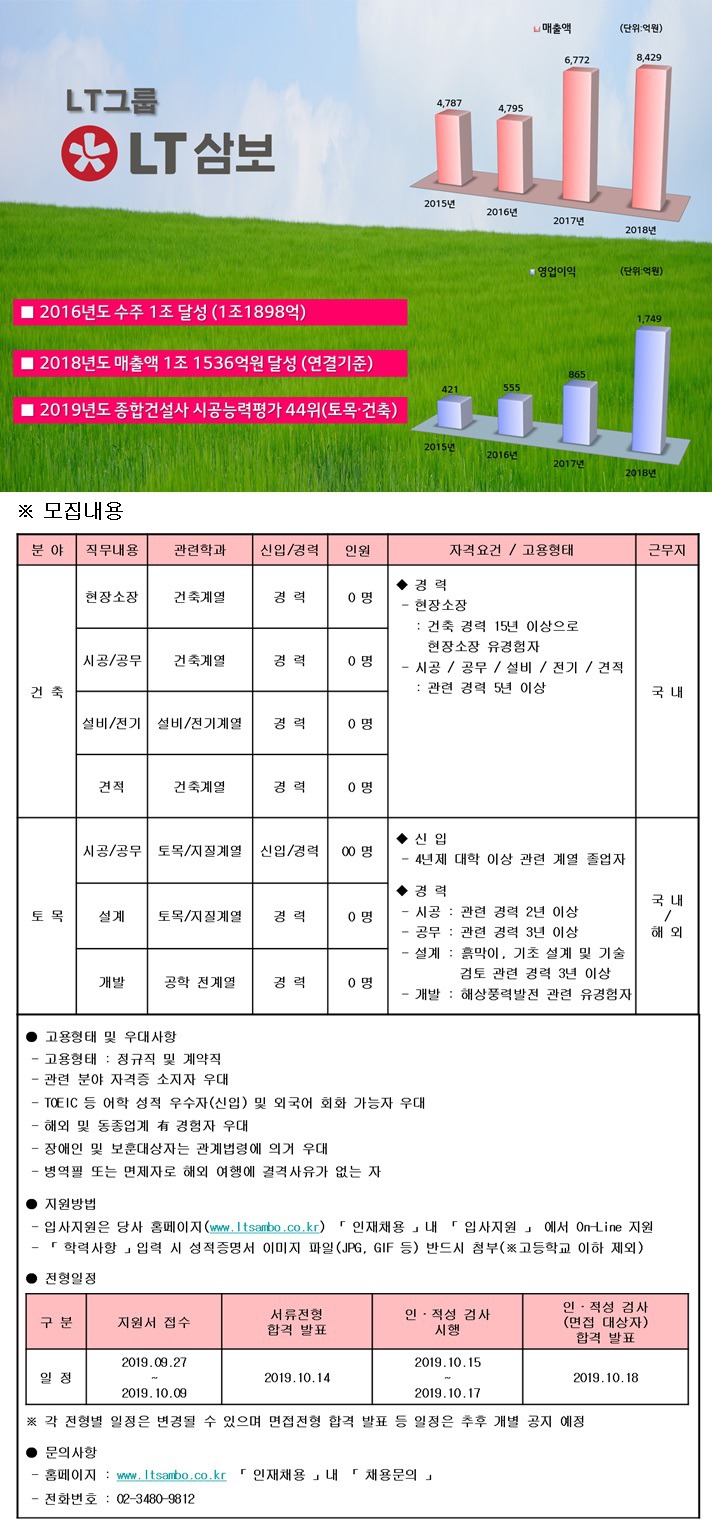 삼보전기 이미지