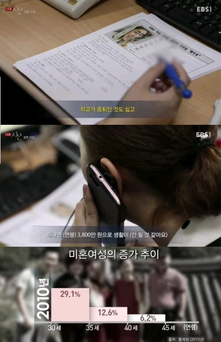 결혼 안하는 노처녀들이 많아지는 이유.jpg | 인스티즈