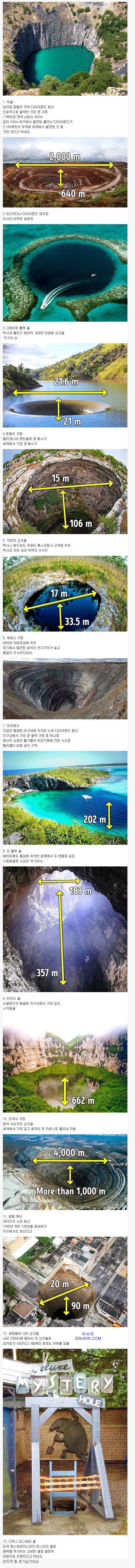 후덜덜한 신기한 구멍들 | 인스티즈